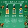 image:imageBadger Organic Jojoba Hair Oil amp Dry Scalp Treatment Soothing amp Moisturizing Itchy Dry Scalp Oil Rosemary Hair Oil Organic Jojoba Oil Hair amp Scalp Moisturizer 2 fl oz Glass BottleJojoba Oil